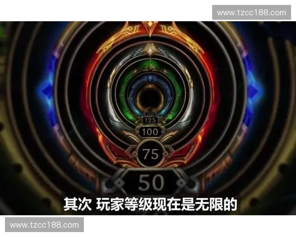 盘点英雄联盟s8赛季结束时间及赛季末玩家冲分与奖励全攻略