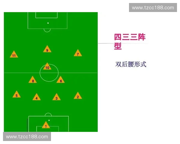 深度剖析足球比赛战术变化与球员表现对胜负的关键影响分析