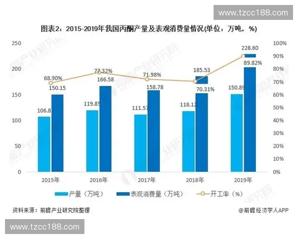 围绕2020欧冠赛程深度解读赛事全景时间图谱纵览全域趋势洞察